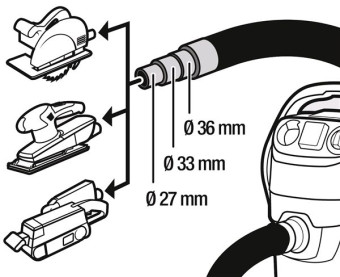 Пылесос Karcher MV 3 P
