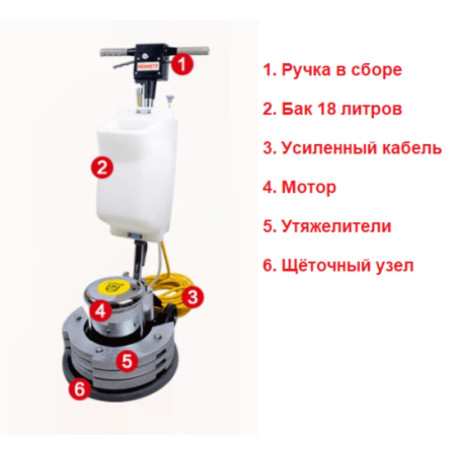 Однодисковая машина Bennett PX-170 (с утяжелителями)