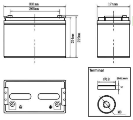 Тяговый аккумулятор ESB HLC12-90