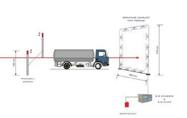 Автодезпост VEMA DEZ