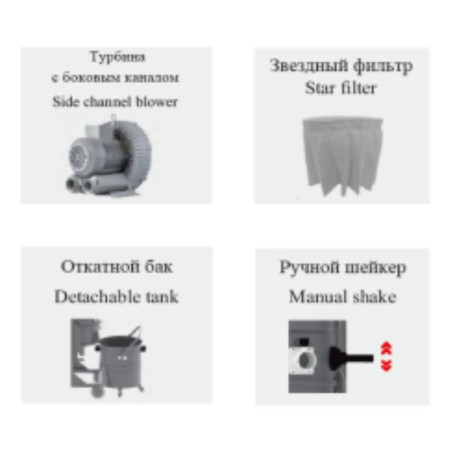 Пылесос промышленный VOSTOK ZYW (100л, 380В)