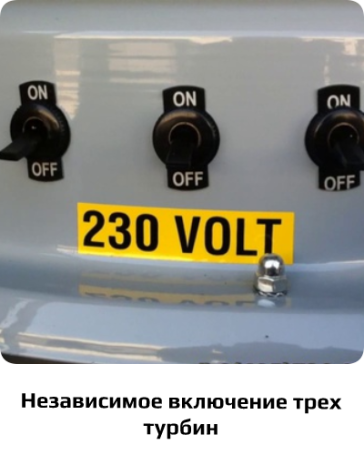 Пылесос промышленный Nilfisk S3B L100 FM