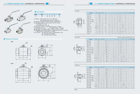 Кран гидравлический V2RH (3/4г-г, 500бар) RC