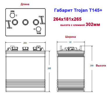 Тяговый аккумулятор Trojan T-145 (6В, 215Ач, Acid)