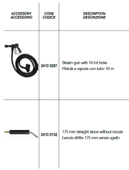 Парогенератор Comet DSG-6 DP (220В, 0.35кВт)