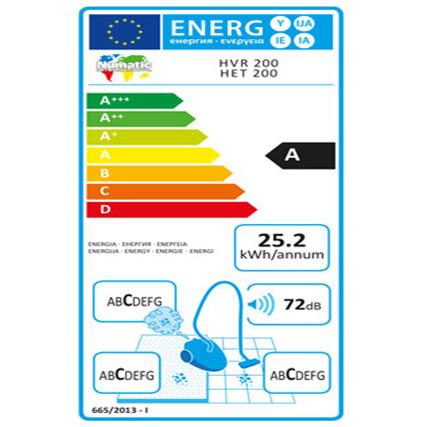 Пылесос Numatic HET200-11 (Hetty)