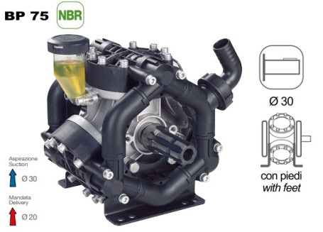 Мембранный насос Comet BP75 (20 бар, 67 л/мин, полый вал 30 мм)
