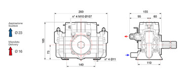 Мембранный насос Comet BP20/15 (15 бар, 18,7 л/мин, полый вал 30 мм-ВОМ 1"3/8)