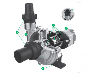 Насос центробежный Comet C610HS-M11 (11.8 бар, 655 л/мин, нерж, с гидромотором)