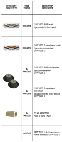Подметальная машина Comet CSW 1200 B (24В, 2.1кВт)