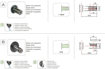 Мембранный насос Comet BP110 D (20 бар, 110 л/мин, фланец под гидромотор)