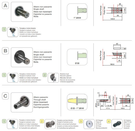 Мембранный насос Comet BP135 D (20 бар, 124 л/мин, полый вал 20 мм-ВОМ 1&quot;3/8)