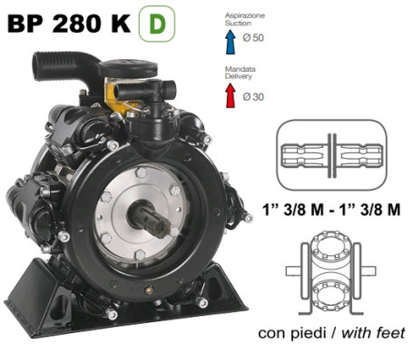 Мембранный насос Comet BP280 (20 бар, 248 л/мин, ВОМ 1&quot;3/8)
