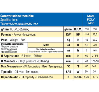 Насос мембранный Bertolini POLY 2400.1 VD (15бар, 388л/мин, ВОМ 1"3/8,Duramax)