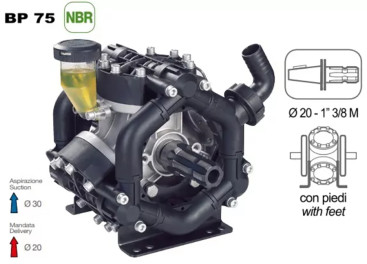 Мембранный насос Comet BP 75 (20бар, 67л/мин)