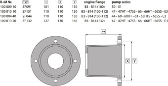 Колокол IPG ZF044 (H100-112, 130/75мм)
