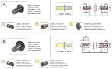 Мембранный насос Comet BP235 D (20 бар, 222 л/мин, ВОМ 1&quot;3/8)
