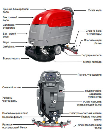 Поломоечная машина EVOLine SDB 660 T (SDB660T)