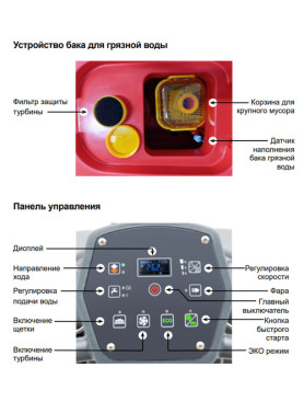 Поломоечная машина EVOLine SDB 660 T