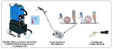 Моющий пылесос Santoemma SABRINA HOT