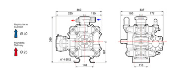 Мембранный насос Comet BP171 (20 бар, 162 л/мин, ВОМ 1"3/8)