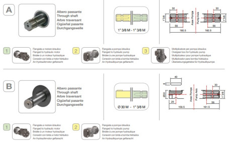 Мембранный насос Comet BP151 (20 бар, 138 л/мин, ВОМ 1&quot;3/8)