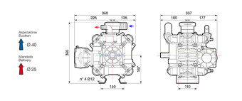 Мембранный насос Comet BP151 (20 бар, 138 л/мин, ВОМ 1"3/8)